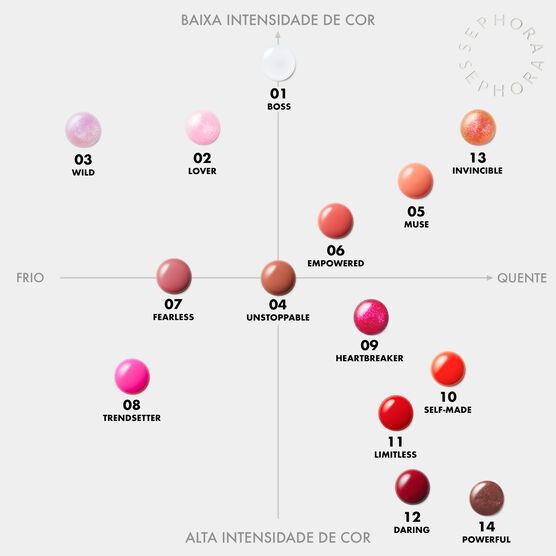 SEPHORA GLOSSCLA 26 C GLOS 5ML